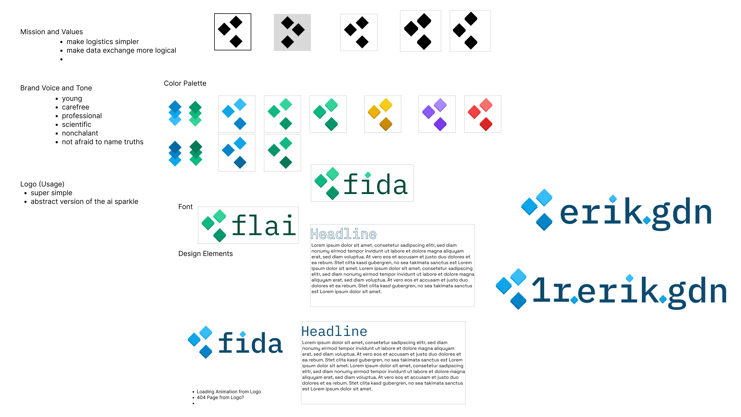 Images of the iterative design process that got me towards the final brand design